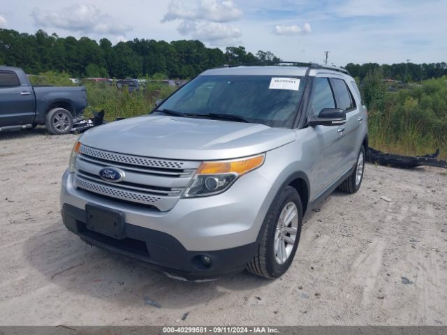 Photo 5 VIN: 1FM5K7D86FGA95135 - FORD EXPLORER 