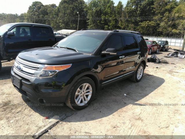 Photo 1 VIN: 1FM5K7D86FGB69802 - FORD EXPLORER 