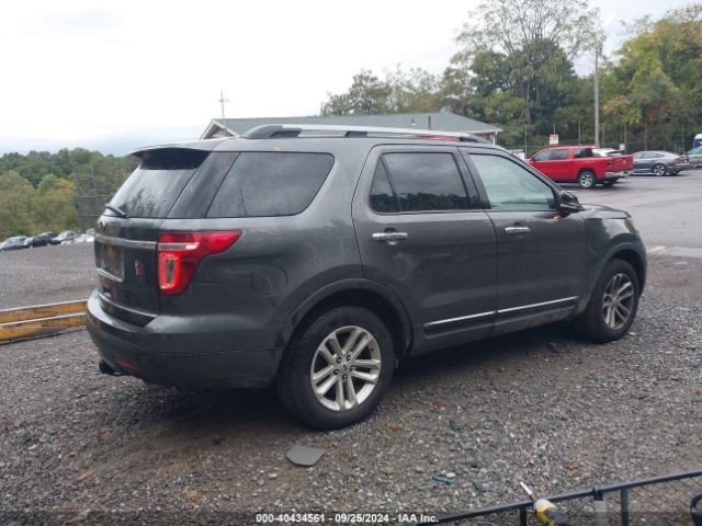 Photo 3 VIN: 1FM5K7D86FGC59211 - FORD EXPLORER 