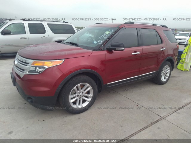 Photo 1 VIN: 1FM5K7D87DGC05509 - FORD EXPLORER 