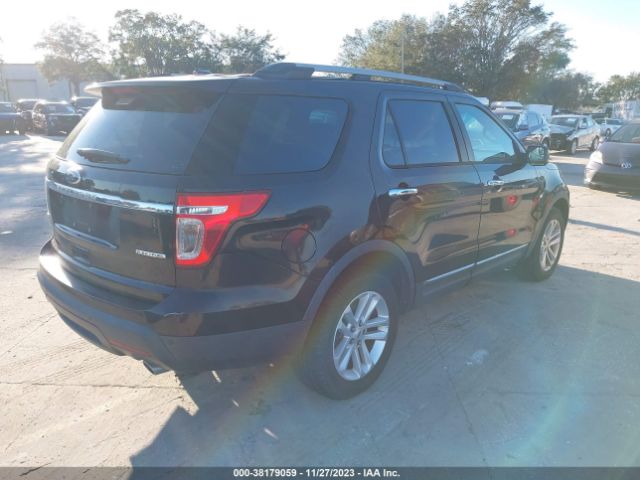 Photo 3 VIN: 1FM5K7D87DGC89878 - FORD EXPLORER 