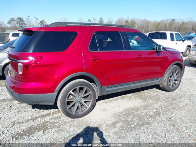 Photo 3 VIN: 1FM5K7D87FGA12473 - FORD EXPLORER 