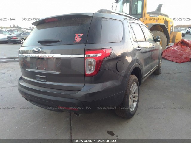 Photo 3 VIN: 1FM5K7D87FGA45909 - FORD EXPLORER 