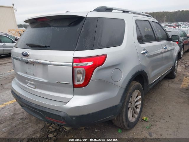 Photo 3 VIN: 1FM5K7D87FGA64153 - FORD EXPLORER 