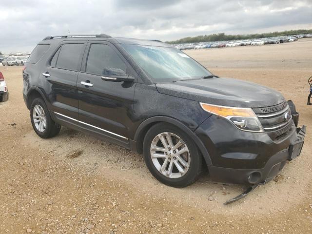 Photo 3 VIN: 1FM5K7D87FGA69076 - FORD EXPLORER X 