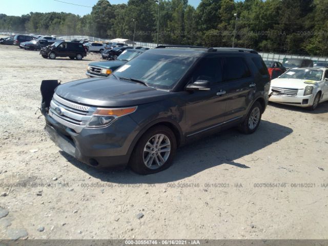 Photo 1 VIN: 1FM5K7D87FGB75978 - FORD EXPLORER 