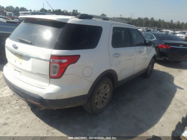 Photo 3 VIN: 1FM5K7D88EGC04967 - FORD EXPLORER 