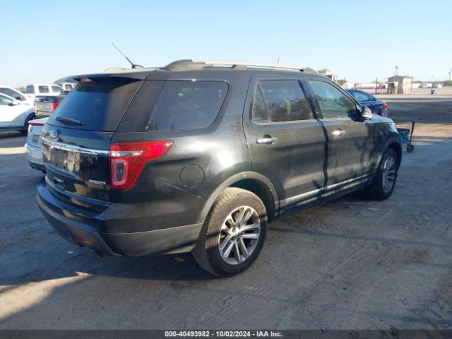 Photo 3 VIN: 1FM5K7D88FGB16986 - FORD EXPLORER 