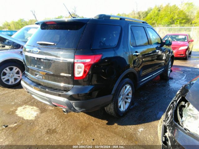 Photo 3 VIN: 1FM5K7D88FGB39135 - FORD EXPLORER 