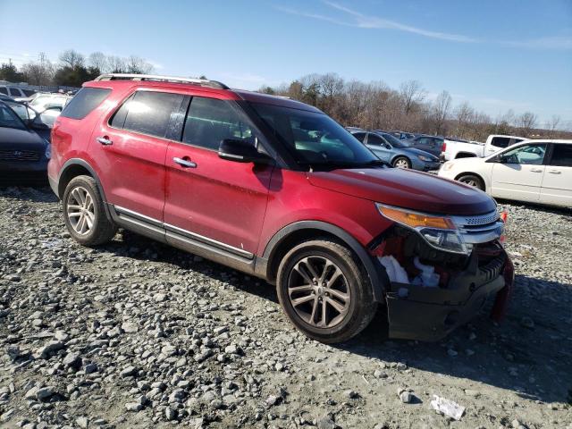 Photo 3 VIN: 1FM5K7D89FGB87226 - FORD EXPLORER X 