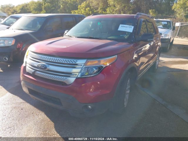 Photo 1 VIN: 1FM5K7D89FGC49143 - FORD EXPLORER 