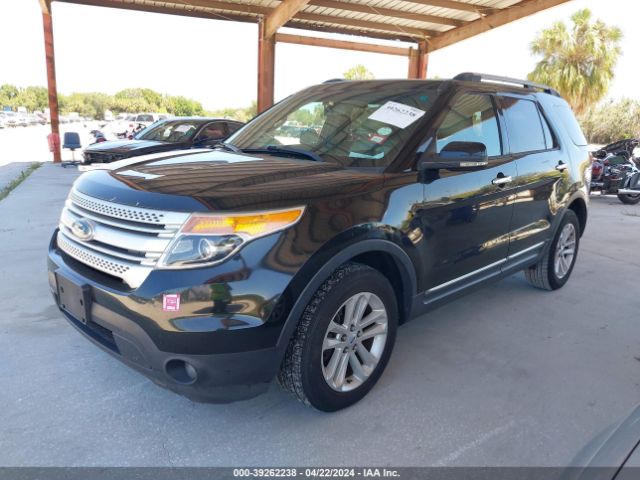 Photo 1 VIN: 1FM5K7D8XDGA24517 - FORD EXPLORER 