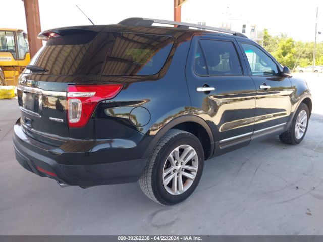 Photo 3 VIN: 1FM5K7D8XDGA24517 - FORD EXPLORER 