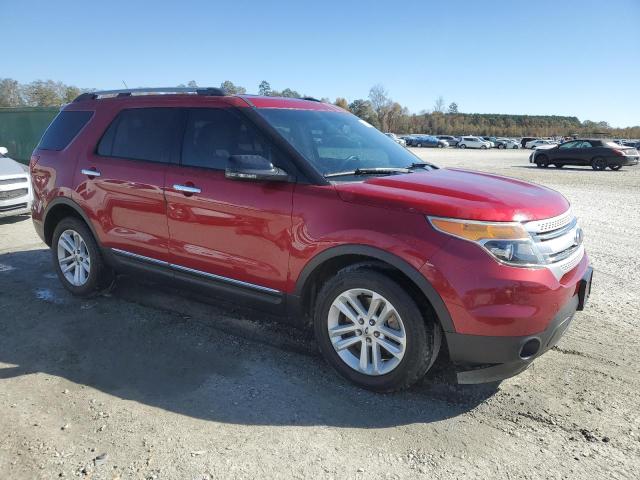 Photo 3 VIN: 1FM5K7D8XDGB91458 - FORD EXPLORER 