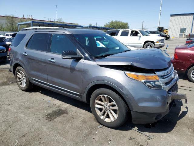 Photo 3 VIN: 1FM5K7D8XDGC02698 - FORD EXPLORER X 