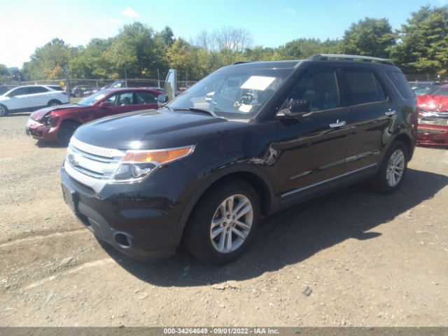 Photo 1 VIN: 1FM5K7D8XDGC52209 - FORD EXPLORER 