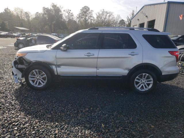 Photo 8 VIN: 1FM5K7D8XFGA44172 - FORD EXPLORER X 