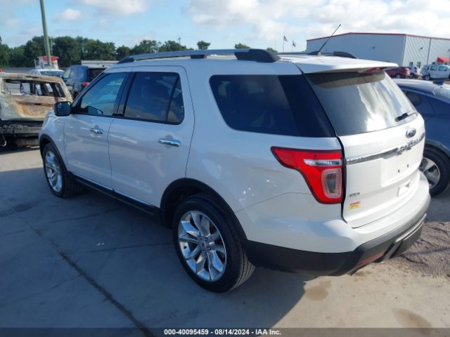 Photo 2 VIN: 1FM5K7D8XFGA71596 - FORD EXPLORER 