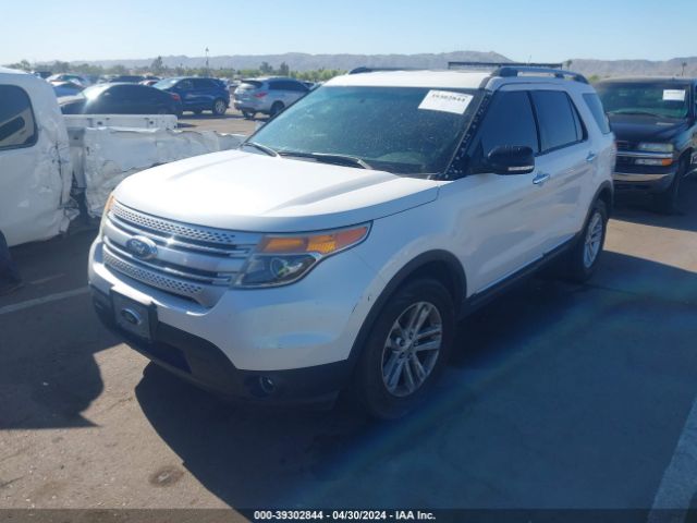 Photo 1 VIN: 1FM5K7D8XFGA95543 - FORD EXPLORER 