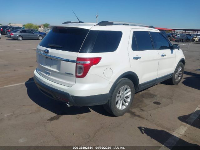 Photo 3 VIN: 1FM5K7D8XFGA95543 - FORD EXPLORER 