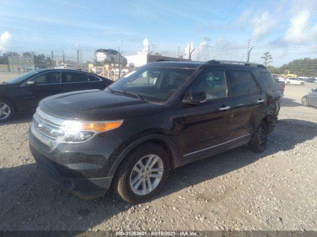 Photo 1 VIN: 1FM5K7D8XFGB23759 - FORD EXPLORER 