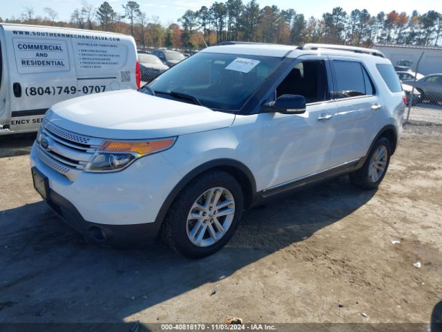 Photo 1 VIN: 1FM5K7D8XFGB36690 - FORD EXPLORER 