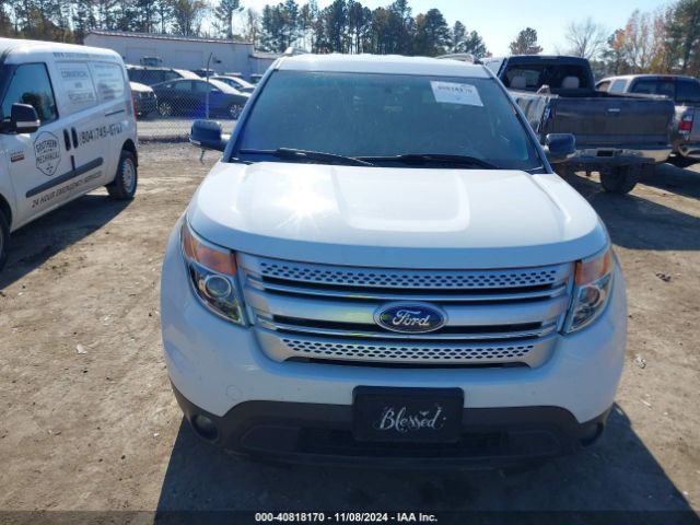 Photo 5 VIN: 1FM5K7D8XFGB36690 - FORD EXPLORER 