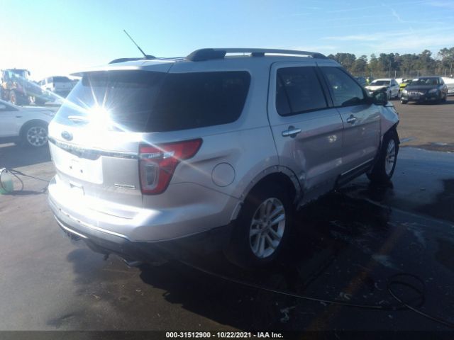 Photo 3 VIN: 1FM5K7D8XFGB55577 - FORD EXPLORER 