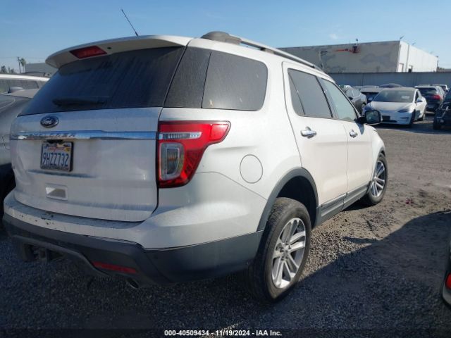 Photo 3 VIN: 1FM5K7D8XFGC65237 - FORD EXPLORER 