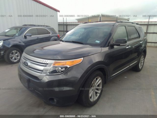 Photo 1 VIN: 1FM5K7D90FGB03755 - FORD EXPLORER 