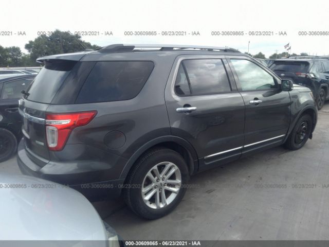 Photo 3 VIN: 1FM5K7D90FGB03755 - FORD EXPLORER 