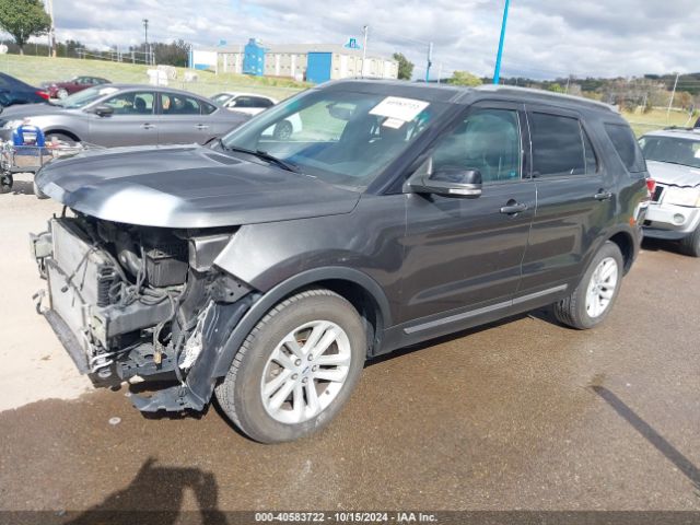 Photo 1 VIN: 1FM5K7DH4HGC09622 - FORD EXPLORER 