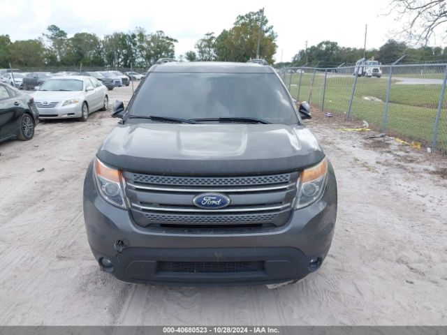 Photo 5 VIN: 1FM5K7F80FGB90755 - FORD EXPLORER 