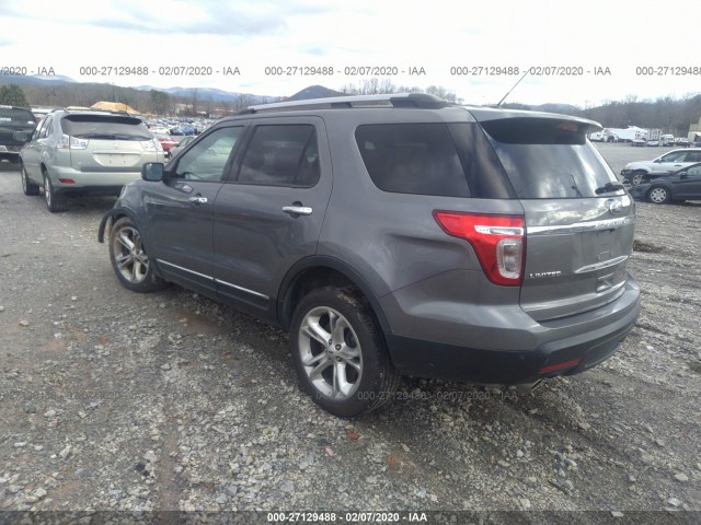 Photo 2 VIN: 1FM5K7F81DGB81446 - FORD EXPLORER 