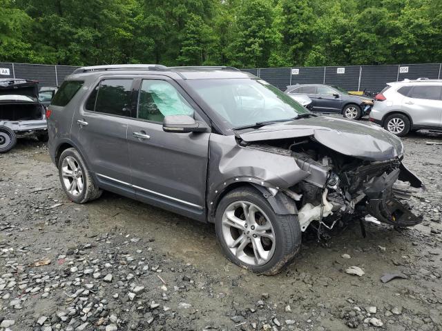 Photo 3 VIN: 1FM5K7F83DGA75886 - FORD EXPLORER 