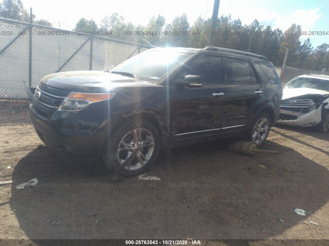 Photo 1 VIN: 1FM5K7F88DGC07394 - FORD EXPLORER 