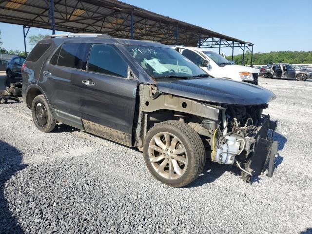 Photo 3 VIN: 1FM5K7F89FGB06741 - FORD EXPLORER 