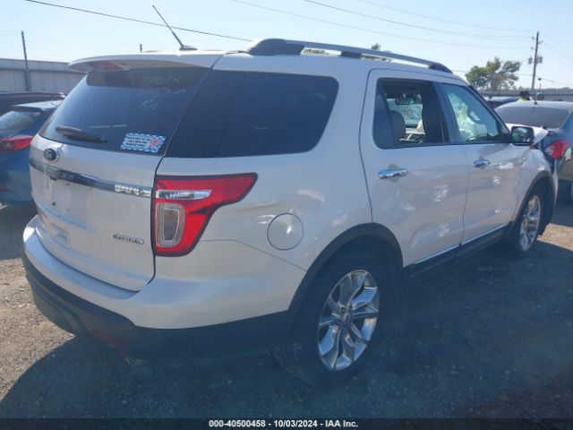 Photo 1 VIN: 1FM5K7F8XFGC12597 - FORD EXPLORER 