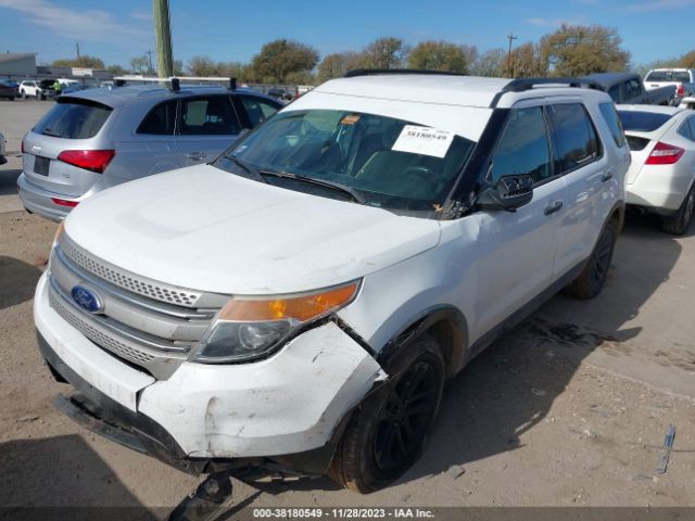 Photo 1 VIN: 1FM5K8B85FGA43729 - FORD EXPLORER 