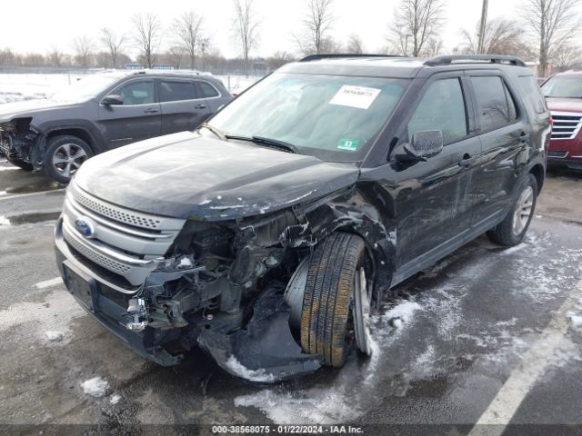 Photo 1 VIN: 1FM5K8B87FGA81365 - FORD EXPLORER 