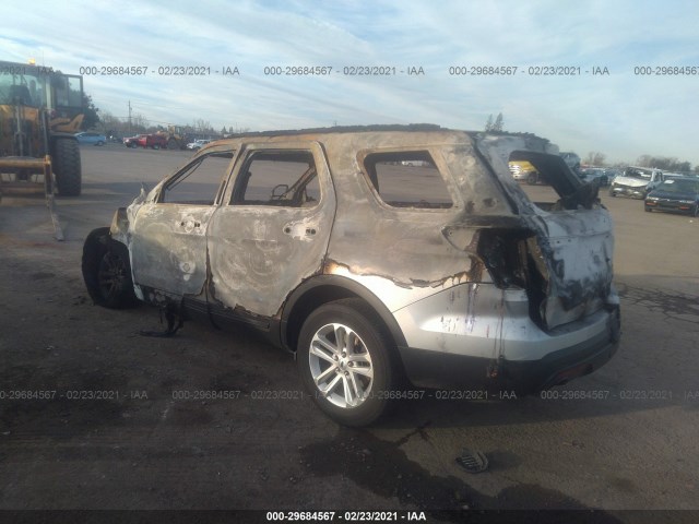 Photo 2 VIN: 1FM5K8BH2HGA61690 - FORD EXPLORER 