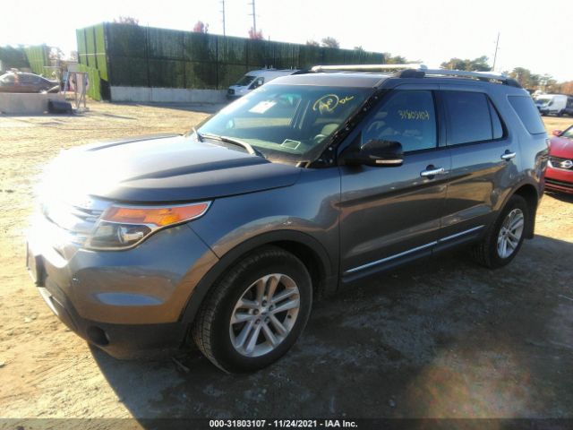 Photo 1 VIN: 1FM5K8D80DGA27206 - FORD EXPLORER X 