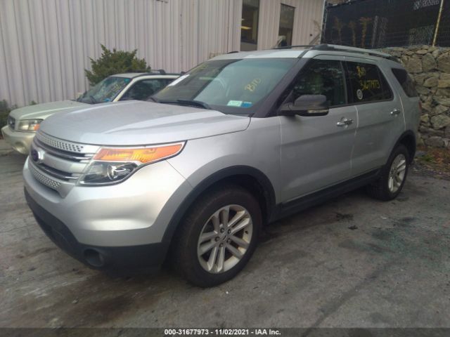 Photo 1 VIN: 1FM5K8D80DGA77894 - FORD EXPLORER 