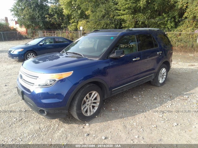 Photo 1 VIN: 1FM5K8D80DGB67417 - FORD EXPLORER 