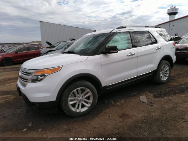 Photo 1 VIN: 1FM5K8D80DGC58915 - FORD EXPLORER 