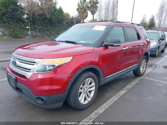 Photo 1 VIN: 1FM5K8D80FGA87313 - FORD EXPLORER 