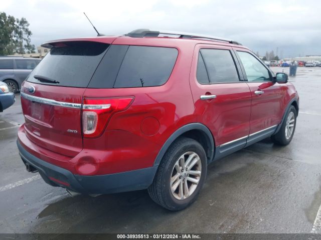 Photo 3 VIN: 1FM5K8D80FGA87313 - FORD EXPLORER 