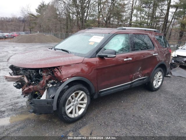 Photo 1 VIN: 1FM5K8D80FGB08953 - FORD EXPLORER 