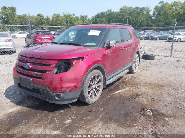 Photo 1 VIN: 1FM5K8D80FGB37854 - FORD EXPLORER 