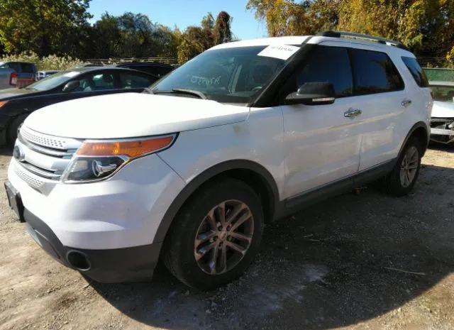 Photo 1 VIN: 1FM5K8D81DGB79754 - FORD EXPLORER 